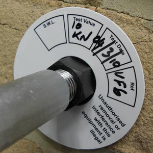Anchor Tag in use