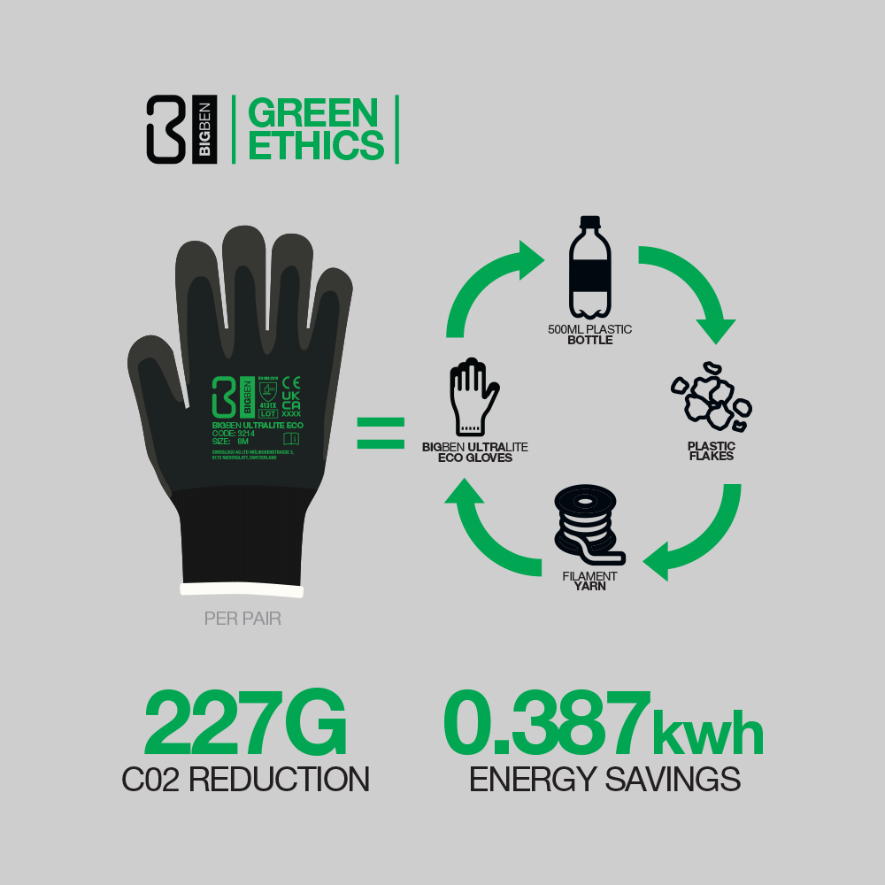 BIGBEN® UltraLite ECO Gloves